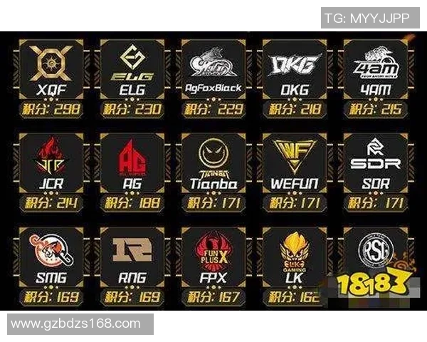 和平精英战术排行榜揭晓V5战队荣登第一名引发热议